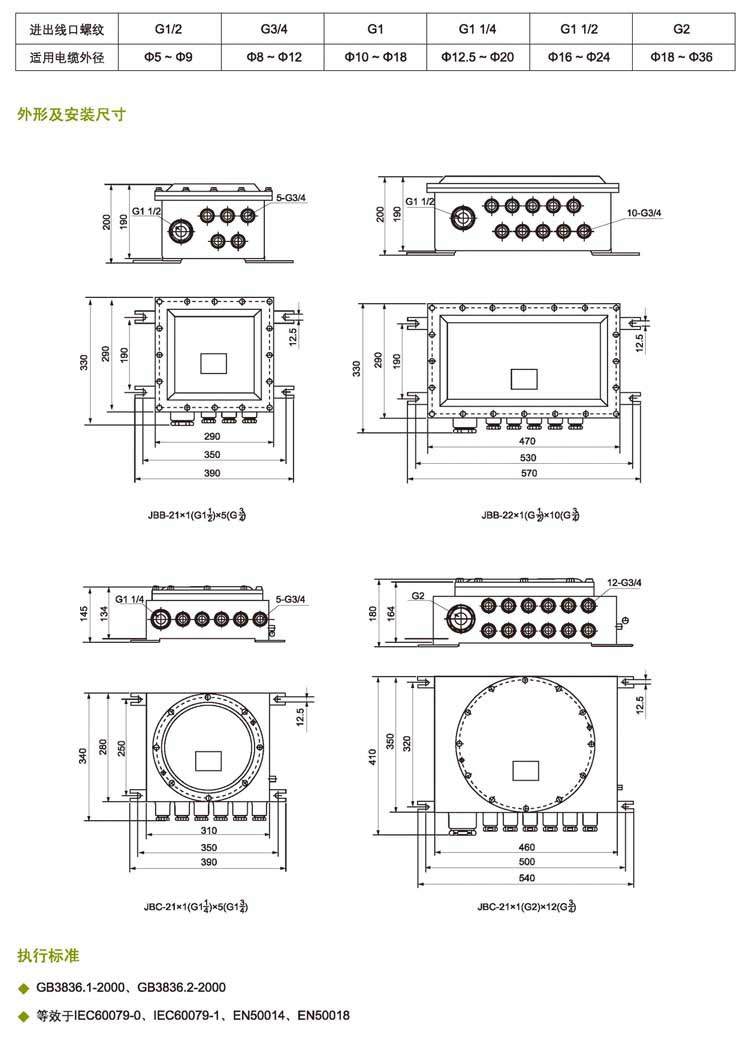 定制防爆接線箱