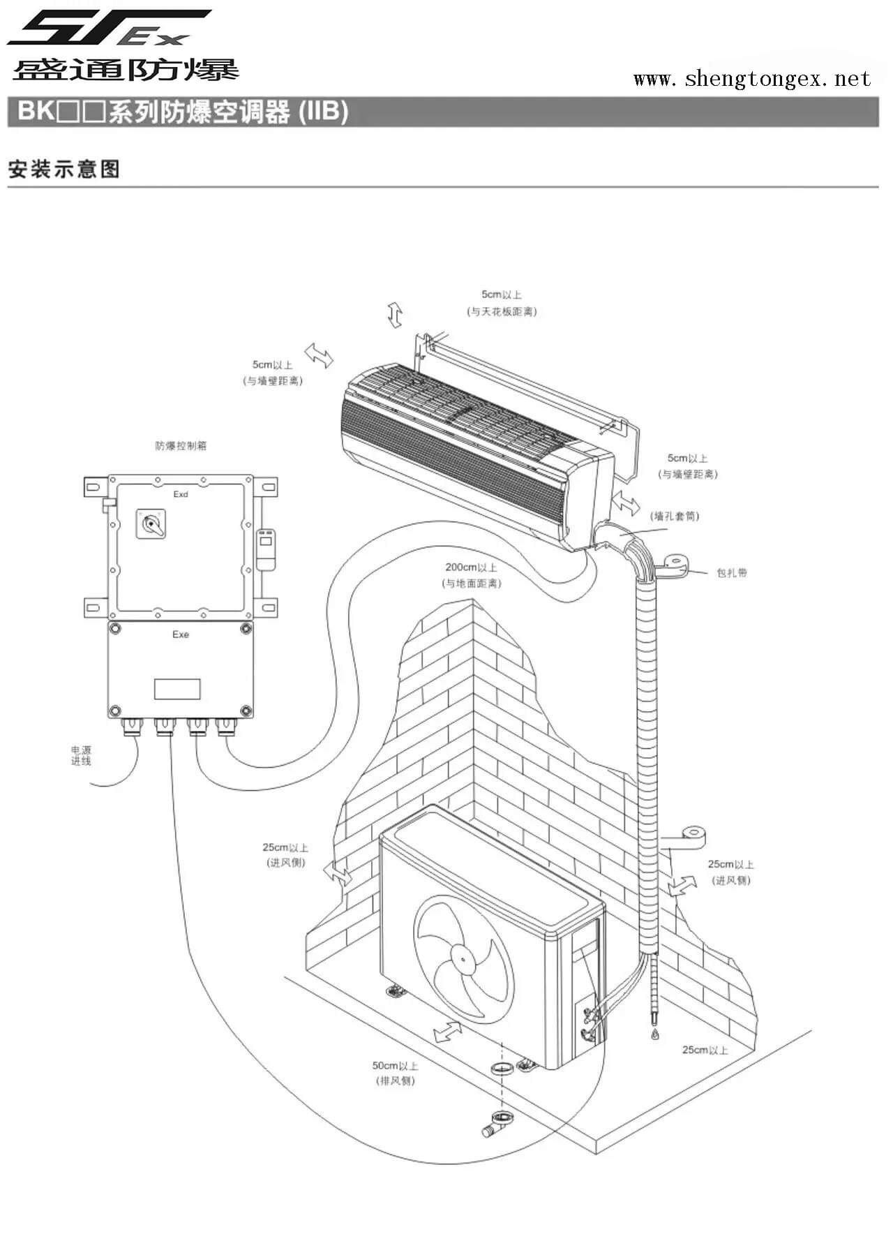 IIB防爆空調 IIB防爆空調